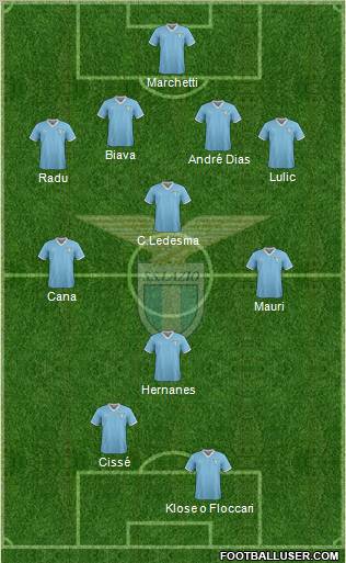 S.S. Lazio Formation 2011