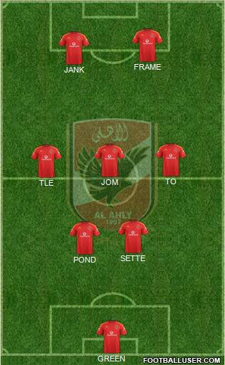 Al-Ahly Sporting Club Formation 2011