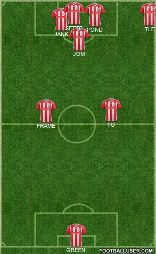 Stoke City Formation 2011