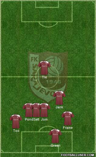 FK Sarajevo Formation 2011