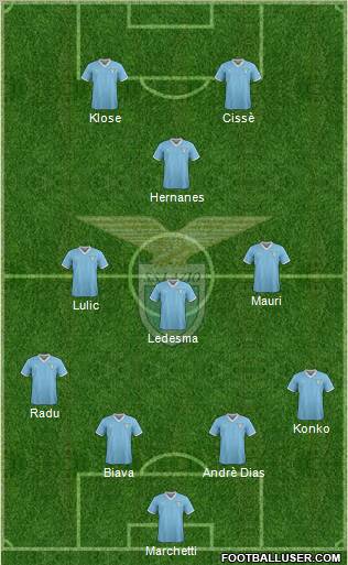 S.S. Lazio Formation 2011