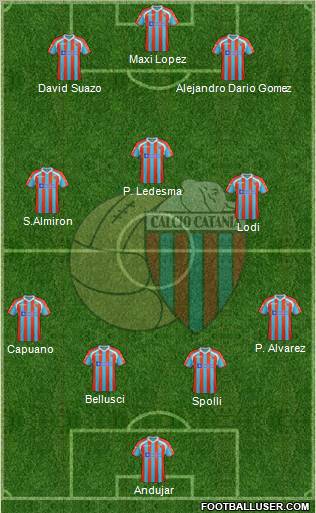 Catania Formation 2011