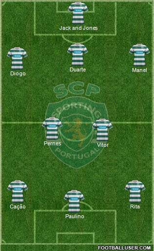 Sporting Clube de Portugal - SAD Formation 2011