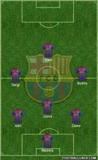 F.C. Barcelona Formation 2011