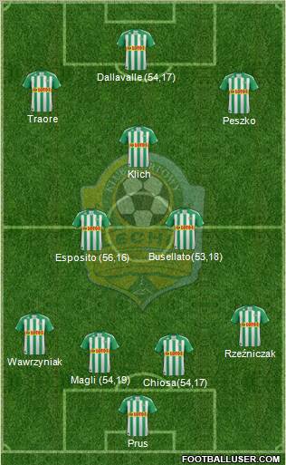 Lechia Gdansk Formation 2011