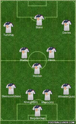 Bolton Wanderers Formation 2011