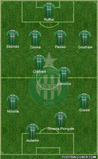 A.S. Saint-Etienne Formation 2011