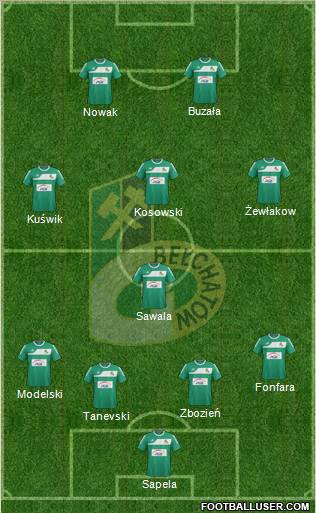 GKS Belchatow Formation 2011