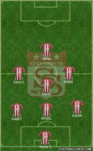 Sivasspor Formation 2011