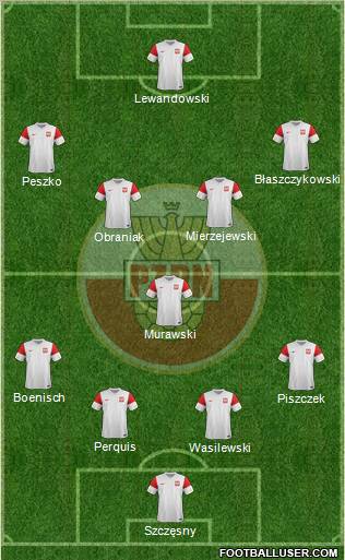 Poland Formation 2011