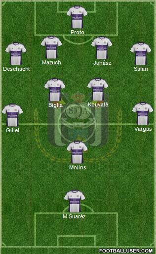 RSC Anderlecht Formation 2011