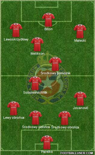 Wisla Krakow Formation 2011