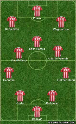 Stoke City Formation 2011