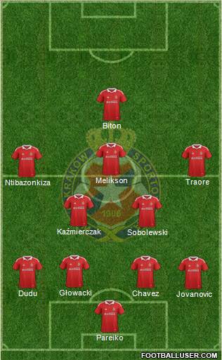 Wisla Krakow Formation 2011