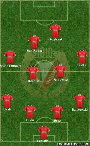 Widzew Lodz Formation 2011