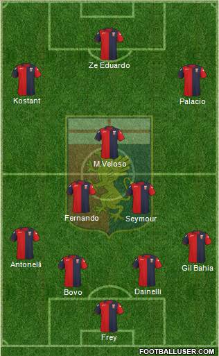 Genoa Formation 2011