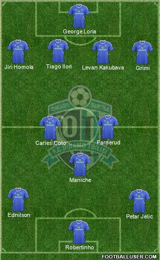 Dinamo Tbilisi Formation 2011