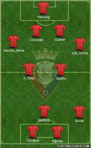 C. At. Osasuna Formation 2011