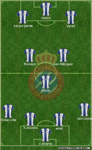 R.C.D. Espanyol de Barcelona S.A.D. Formation 2011