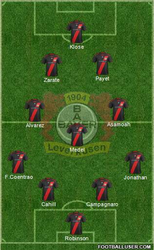 Bayer 04 Leverkusen Formation 2011