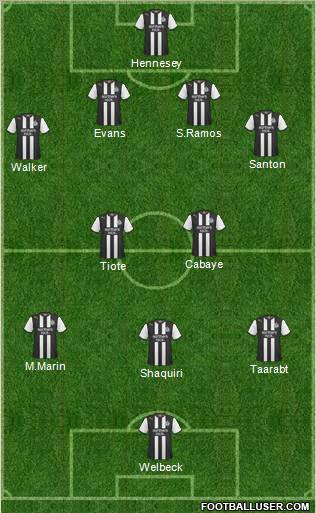 Newcastle United Formation 2011