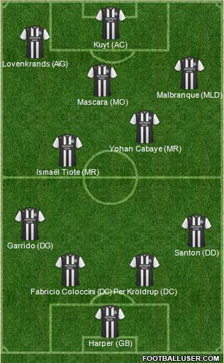 Newcastle United Formation 2011