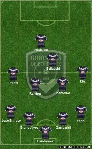 FC Girondins de Bordeaux Formation 2011