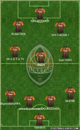 Shakhtar Donetsk Formation 2011