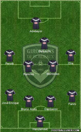 FC Girondins de Bordeaux Formation 2011