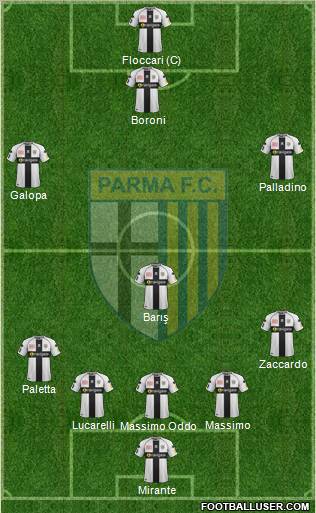 Parma Formation 2011