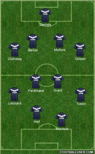 Southend United Formation 2011