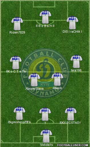 Dinamo Kiev Formation 2011