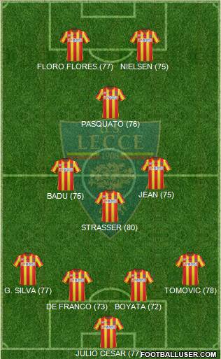 Lecce Formation 2011