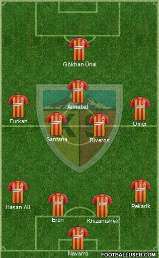 Kayserispor Formation 2011