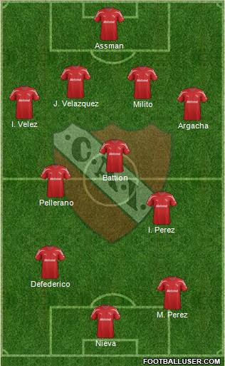 Independiente Formation 2011