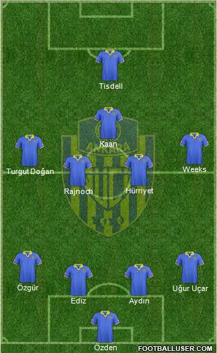 MKE Ankaragücü Formation 2011