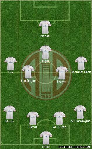 Antalyaspor A.S. Formation 2011