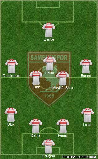 Samsunspor Formation 2011