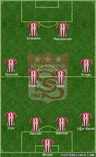 Sivasspor Formation 2011