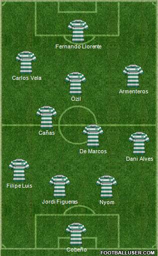 Celtic Formation 2011