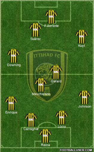 Al-Ittihad (KSA) Formation 2011