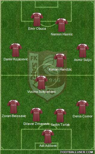 FK Sarajevo Formation 2011