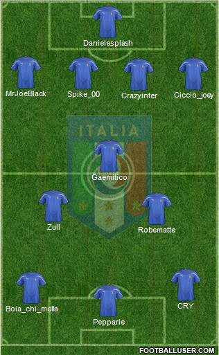 Italy Formation 2011