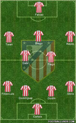 Atlético Madrid B Formation 2011