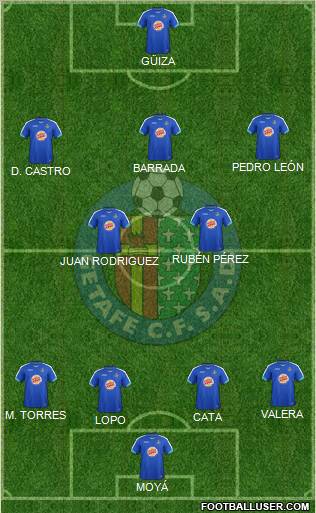 Getafe C.F., S.A.D. Formation 2011