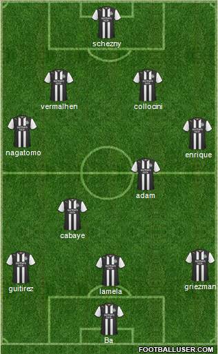 Newcastle United Formation 2011