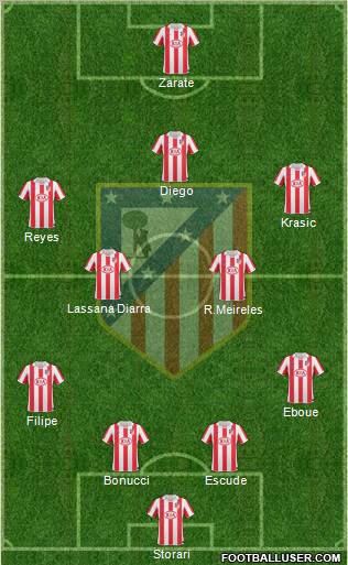 Atlético Madrid B Formation 2011