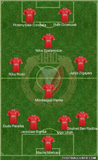 Widzew Lodz Formation 2011