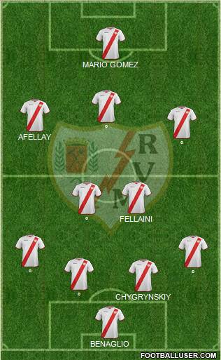 Rayo Vallecano de Madrid S.A.D. Formation 2011