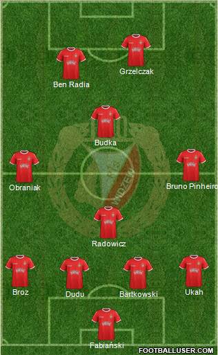 Widzew Lodz Formation 2011